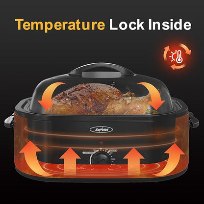 Sunvivi 22lb 18-Quart Roaster Oven, Electric Roaster Oven