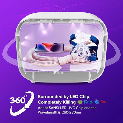 SANSI 15W UV Light Sanitizer Box