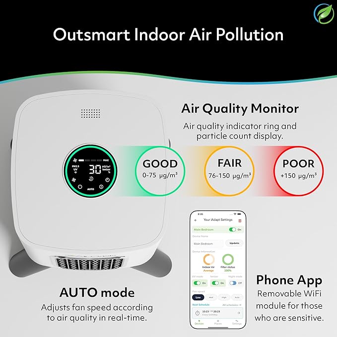 Air Oasis iAdapt 2.0 H13 HEPA Filter Air Purifier | Reduces Up To 99% of Viruses