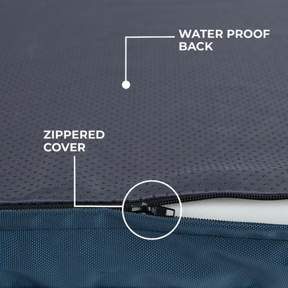 Best Pet Supplies Cute Dog Crate Mat Flat Bed with Waterproof Exterior, Thick Orthopedic Egg Foam Mattress, and Soft Sherpa Fleece Cover for Small, Medium, and Large Breeds - Blue, 41X29X4