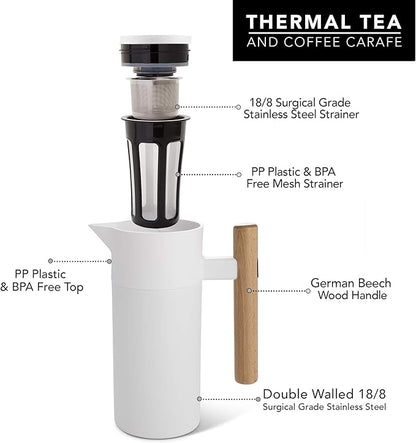 Hastings Collective Thermal Coffee Carafe 40 Oz