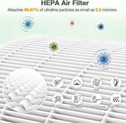 2 PACK TP04 HP04 DP04 Replacement Hepa Filter