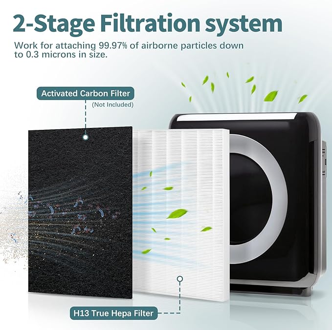 AP-1512HH Filter Compatible