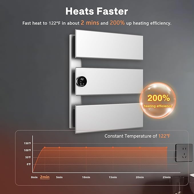 K&KALONZO Electric Towel Warmer, 18.35" W x 22.8" H Wall-Mounted Towel Heater