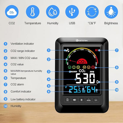 KETOTEK CO2 Monitor Indoor Air Quality Meter
