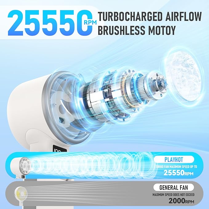 PlayHot Upgraded Portable Handheld Fan