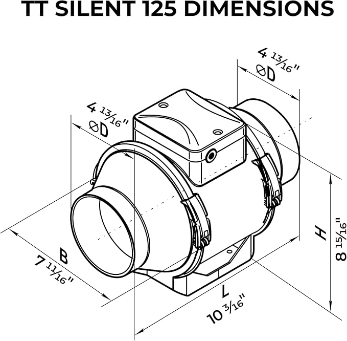 VENTS-US TT Silent 125-5" Inline Duct Fan, 199 CFM, 2-Speed Built-In Switch