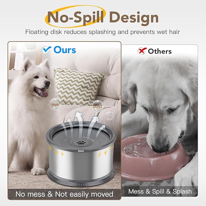 3.5L Stainless Steel Dog Water Bowl, No Spill Water Bowl for Dogs | Large Capacity, Slow Drinking Feeder, Splash Proof, with Anti-Slip Mat, Dishwasher Safe, Sturdy, Suitable for Mess Drinkers