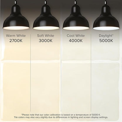 SMART TILES Peel and Stick Backsplash