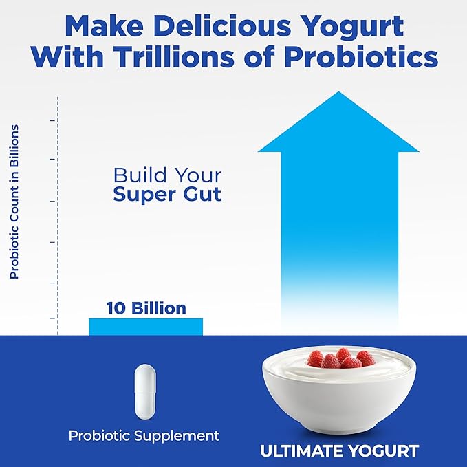 Ultimate Probiotic Yogurt Maker