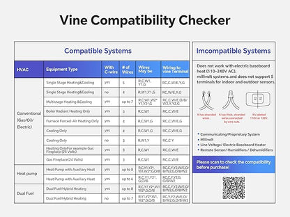 vine Smart Thermostat for House, WiFi Thermostats for Home Compatible