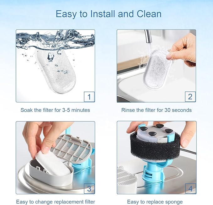 SORON Cat Water Fountain Filters