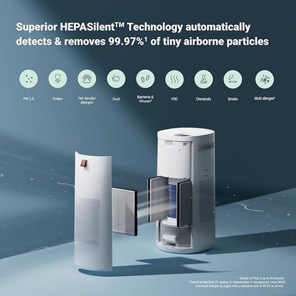 BLUEAIR 2-in-1 Purify + Humidify: Air Purifier and Humidifier