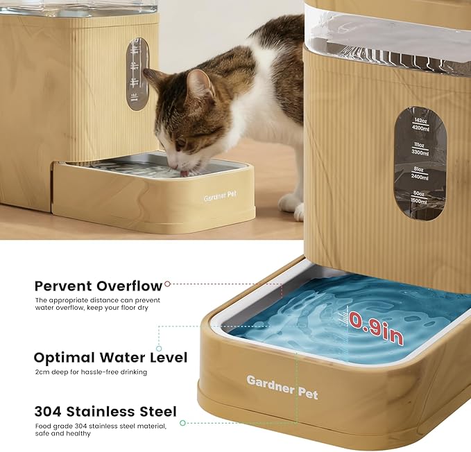 Gardner Pet 1.7 Gallon Automatic Dog Water Bowl Dispenser 6.5L Gravity Water