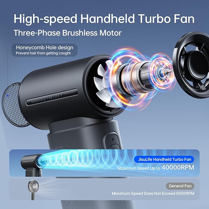JISULIFE Portable Handheld Fan Life9, Turbo Power High Speed Air, 5 Gear Wind