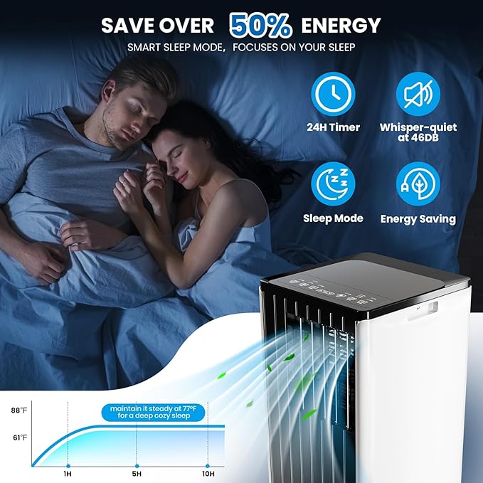 Portable Air Conditioners, 8000 BTU Cooling Capacity