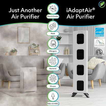 Air Oasis iAdapt 2.0 H13 HEPA Filter Air Purifier | Reduces Up To 99% of Viruses