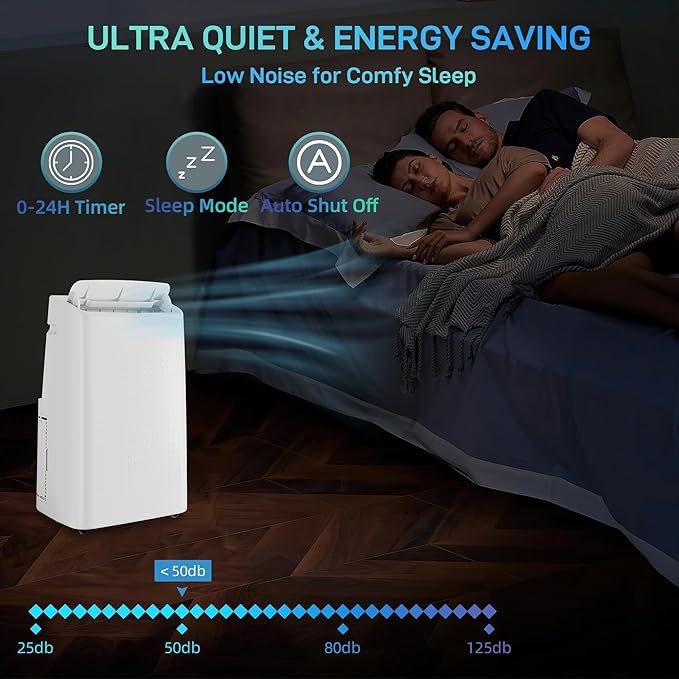 Portable Air Conditioners, 14000 BTU Cooling Capacity