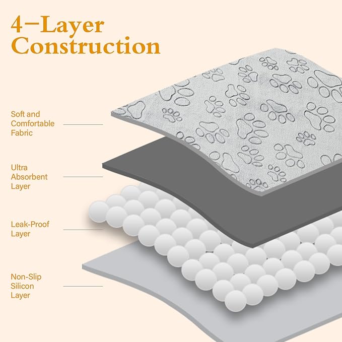 Qeils Reusable Puppy Pads, 16 Pack Washable Pee Pads for Dogs, Non Slip Wee Wee pad, Absorbent and Leakproof Training Mats for Potty, Crate, Playpen, Bed, Sofa, 48"x 30"