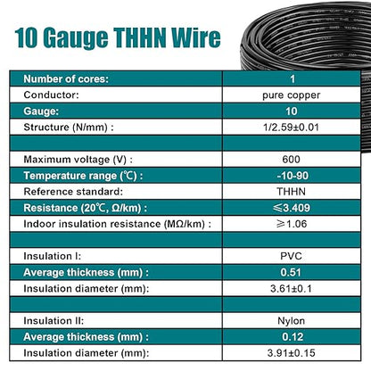 THHN Wire 10 Gauge 75 FT OFC Electrical Wire, 10 AWG Solid Copper Wire Rated up