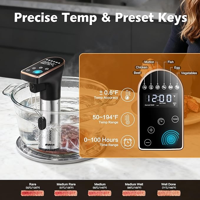 1300W Sous Vide Precision Cooker Machines, IPX7 Full Waterproof Immersion