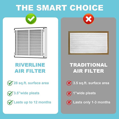 210 Replacement Filter Compatible