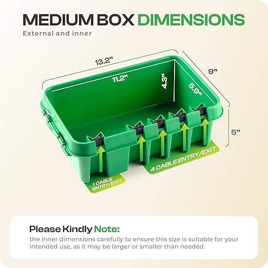 SockitBox – The Original Weatherproof Connection Box – Indoor & Outdoor