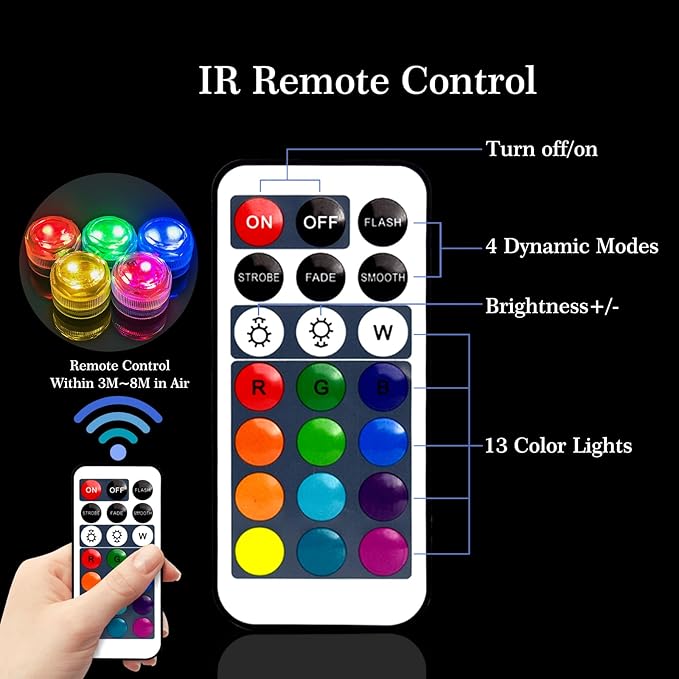 Submersible Led Lights with Remotes, Waterproof Tea Lights Candles Battery