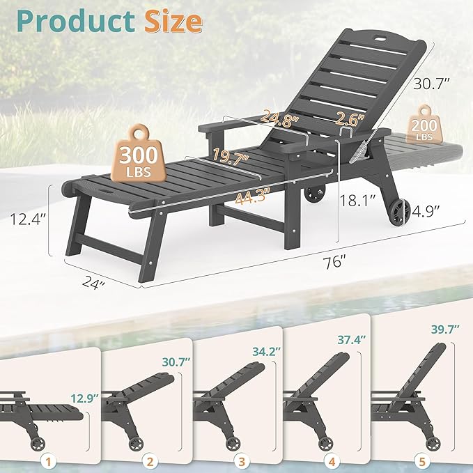 LUE BONA Outdoor Chaise Lounge Chairs Set of 4, HDPS Chaise Lounger, 5 Positions Adjustable Lounge Chairs, Pool Lounge Chair with Wheels for Poolside, Dark Gray