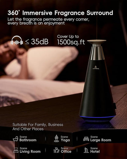 Waterless Scent Diffuser Starter Kit