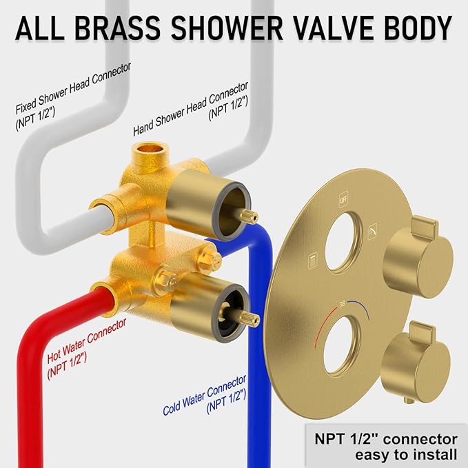 Iriber Thermostatic Shower System Wall Mount