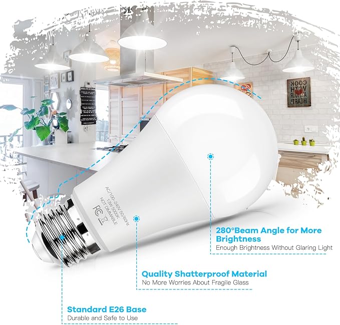 LED Light Bulbs 100W Equivalent 1500 Lumens, A19 13W 5000K Daylight White Non-Dimmable, Super Bright No Flicker Standard E26 Edison Screw Bulbs for Home, Bedroom, Office Lamp, 12-Pack
