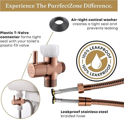 Purrfectzone Bidet Sprayer for Toilet, Bidet Sprayer for Feminine Wash