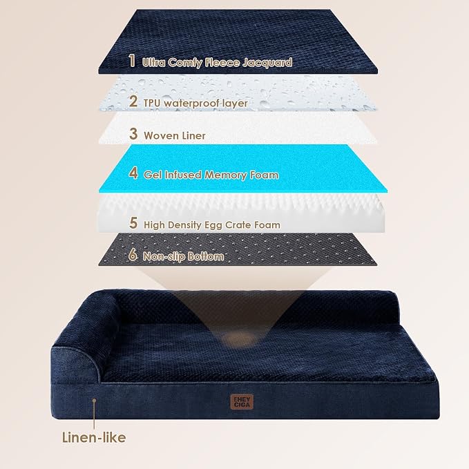 EHEYCIGA Orthopedic Dog Bed Medium Size, Memory Foam Dog Bed, Navy Blue | Small Dog Sofa with Washable Removable Cover, Waterproof Pet Couch for Crate with Nonskid Bottom, 30x20x6