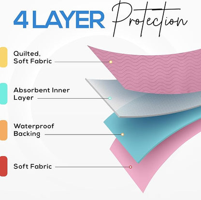 4 Pack Waterproof Reusable Heavy Absorbency Incontinence Bed Pads 34"x52" | Utopia Bedding Washable Underpads, Chuck Pads for Adults, Kids, Elderly and Pets, Bedwetting Pads for Sofa and Couch, Pink