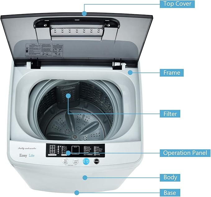 Giantex Full Automatic Washing Machine, 2 in 1 Portable Laundry Washer