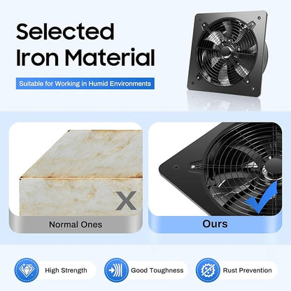 18 inch Portable Exhaust Fan, 300W Wall Mounted Vent Fans Ventilating Fan