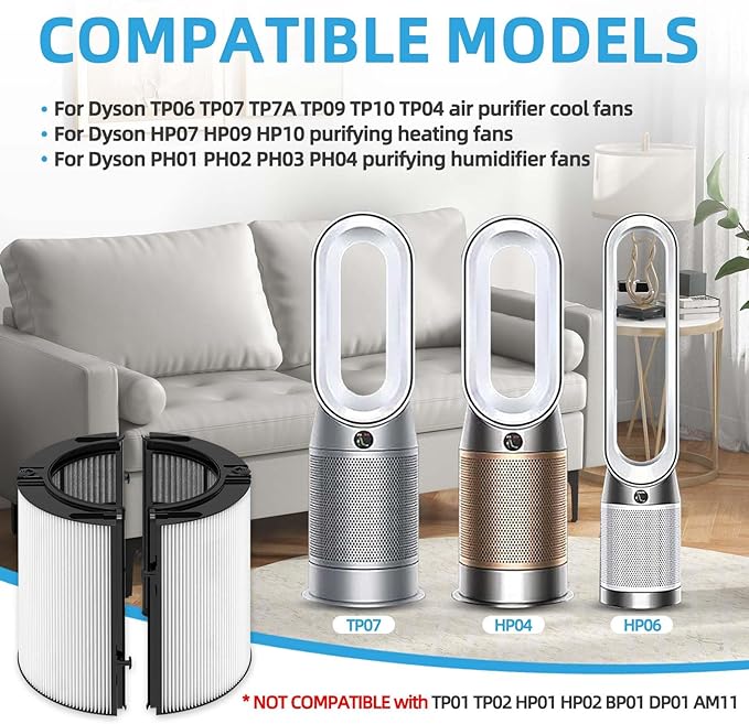 2-in-1 360° Combi Glass Carbon Replacement Filter