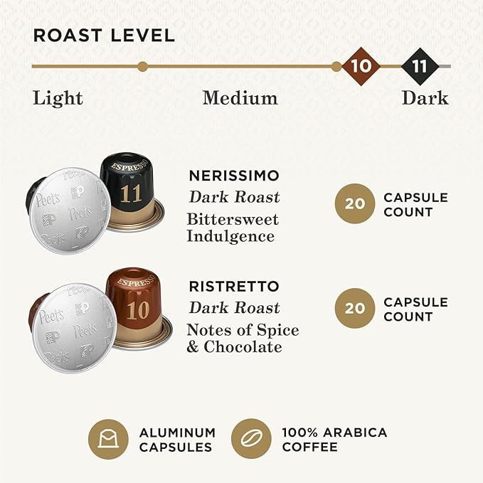 Peet's Coffee, Dark Roast Espresso Capsules Variety Pack, Compatible