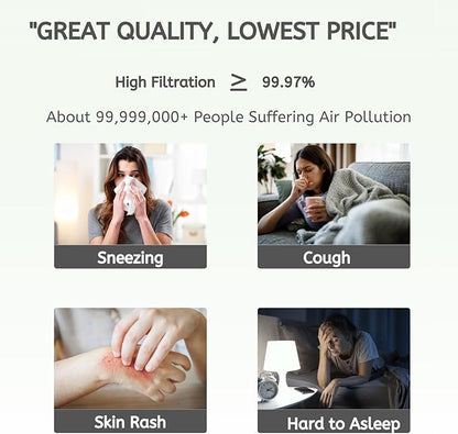 Nispira HEPA Filter with 4 Pre-Carbon Filters Compatible with Whirlpool