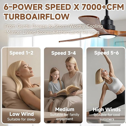 Gaizw 52 Inch Ceiling Fans