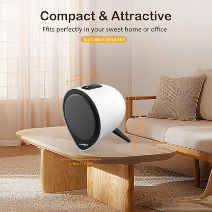 Small Ceramic Heaters for Indoor Use, 1500W PTC Electric Heating