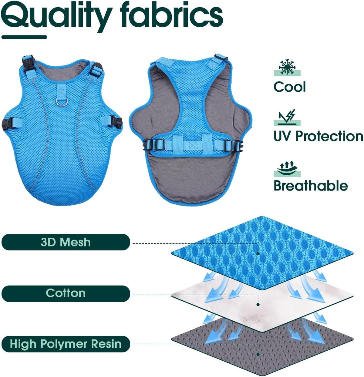 Kuoser Dog Cooling Vest Harness, Small Puppy Cooler Jacket with Adjustable Buckle for Outdoor Beach, Hiking, Training Blue S