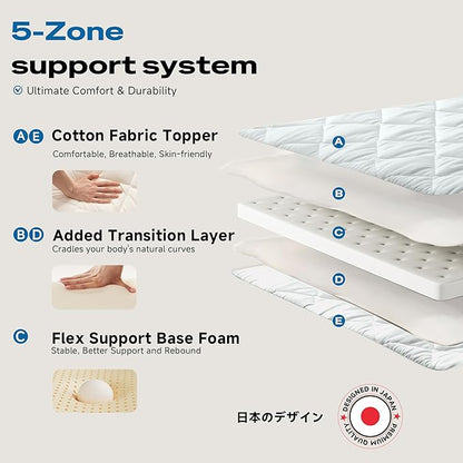 Aircliff Japanese Floor Mattress, Roll Up Tatami Mat, Sleeping Pad, Shikibuton, CertiPUR-US Certified Foam Floor Bed Futon Mattress for Dormitory, Guest Bed, Designed in Japan(Light Grey, Twin)