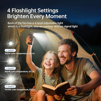 JISULIFE Portable Handheld Fan Ultra2 9000mAh, Max 25 Hrs, 5 IN 1, 100 Speed