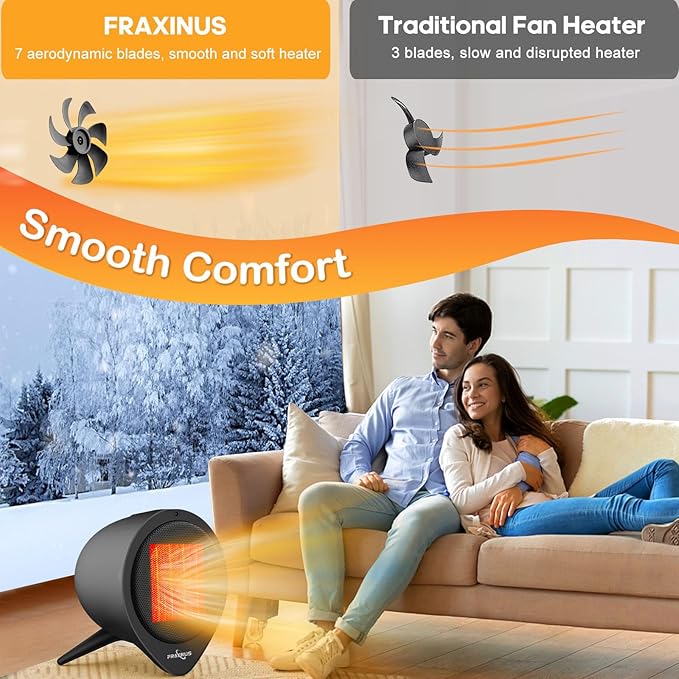 Small Space Heater, 1500W PTC Ceramic Heating