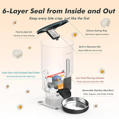 Automatic Cat Feeder - 5L Anti-Clog Cat Food Dispenser Keeps 2-15mm Dry Food
