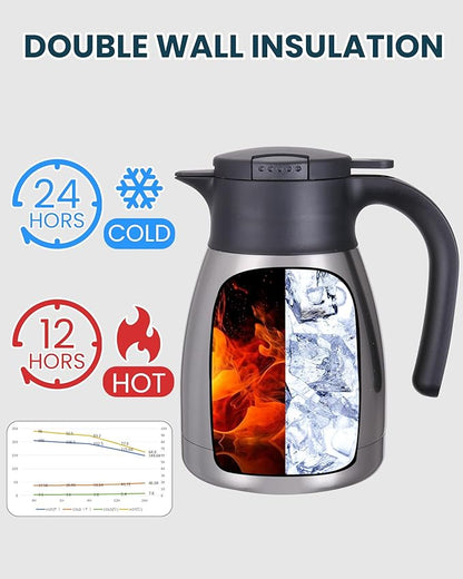 GiNT 34Oz Thermal Coffee Carafe, Insulated Stainless Steel Coffee Carafes