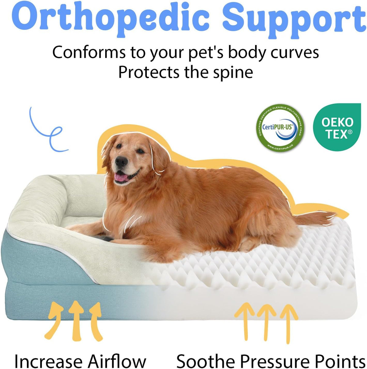 Washable Orthopedic Large Dog Bed - Dog Beds Large Sized Dogs with Removable Cover Waterproof Orthopedic XL Pet Bed with Bolster
