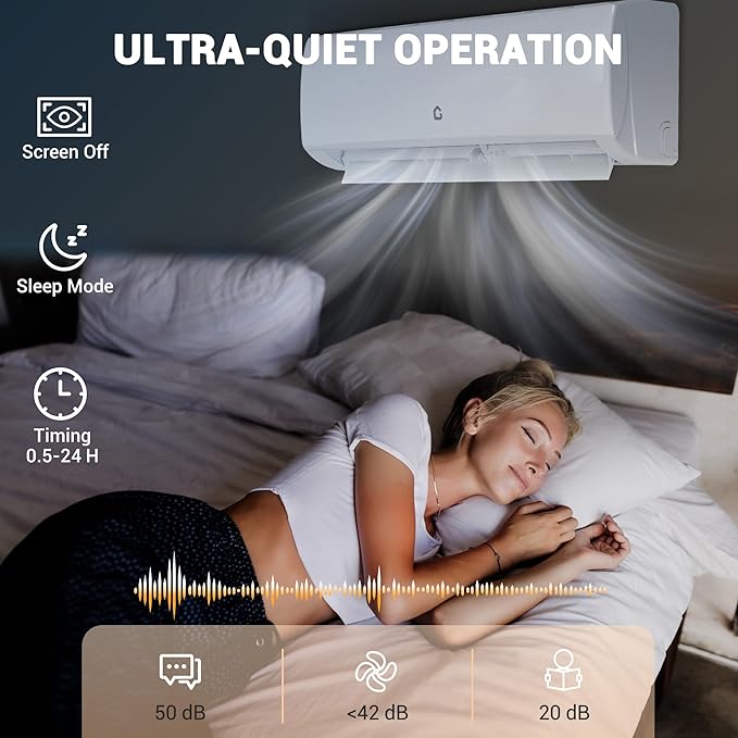 9000BTU Mini Split Air Conditioner& Heater, 20 SEER2 208-230V Wall-Mounted